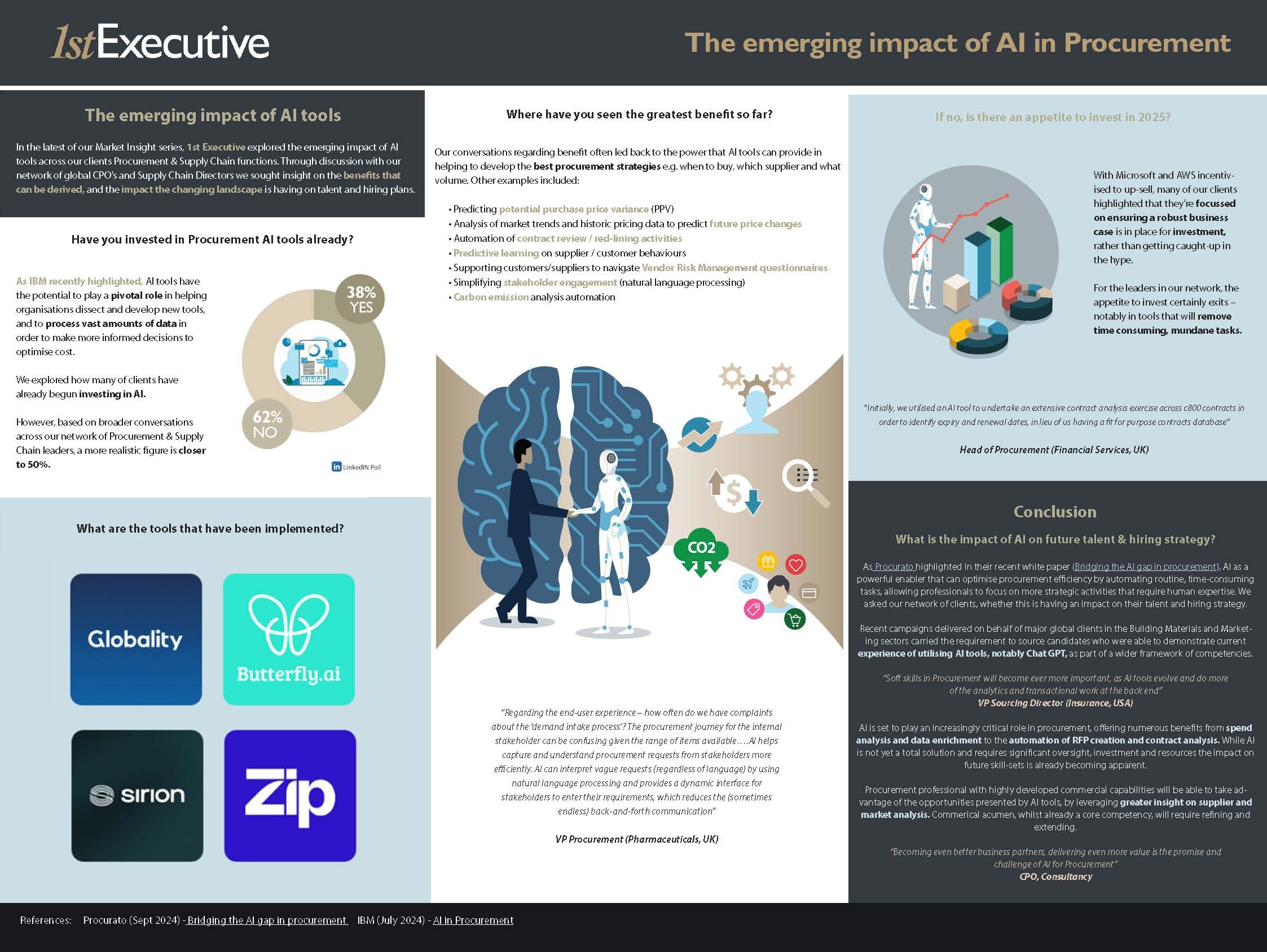 The Emerging Impact Of Ai Oct24